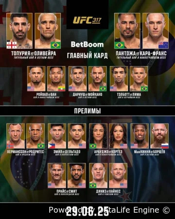 UFC 317 Топурия vs Оливейра прямой эфир 29 июня 2025 онлайн трансляция бесплатно